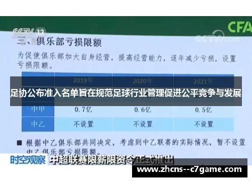 足协公布准入名单旨在规范足球行业管理促进公平竞争与发展 足协公布准入名单旨在规范足球行业管理促进公平竞争与发展