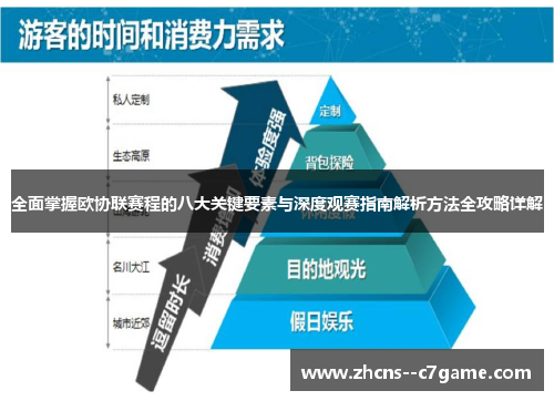 全面掌握欧协联赛程的八大关键要素与深度观赛指南解析方法全攻略详解