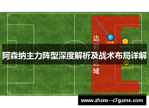 阿森纳主力阵型深度解析及战术布局详解 阿森纳主力阵型深度解析及战术布局详解